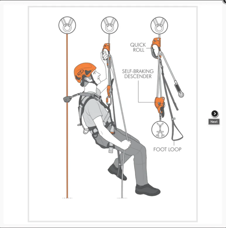 Climbing Technology QUICK ROLL Hand Ascender With Pulley 140kg