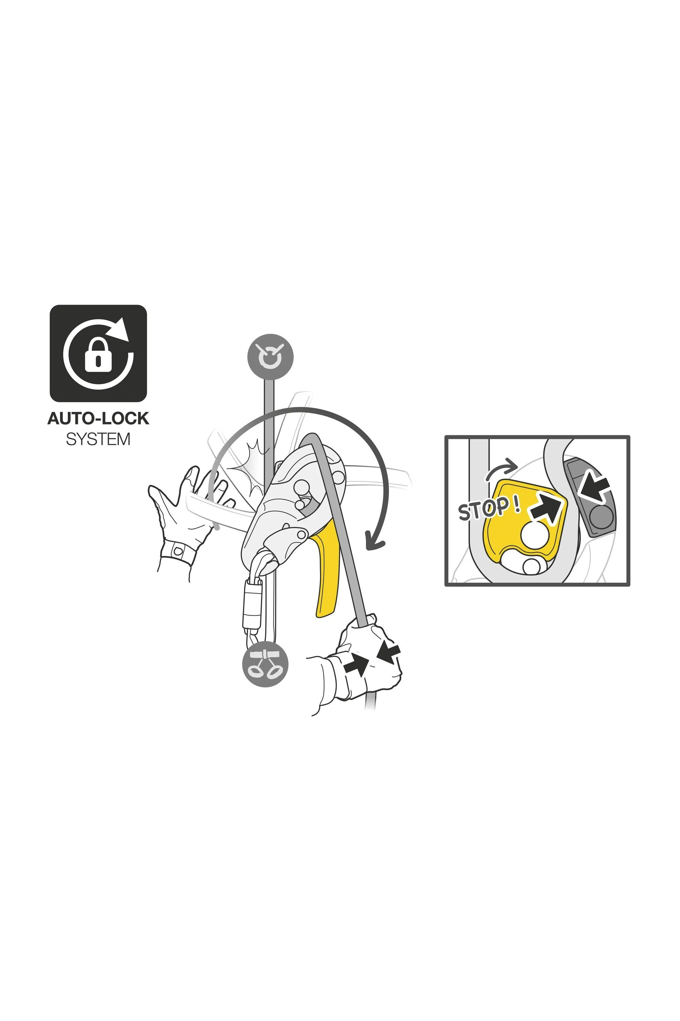 Petzl - I'D L