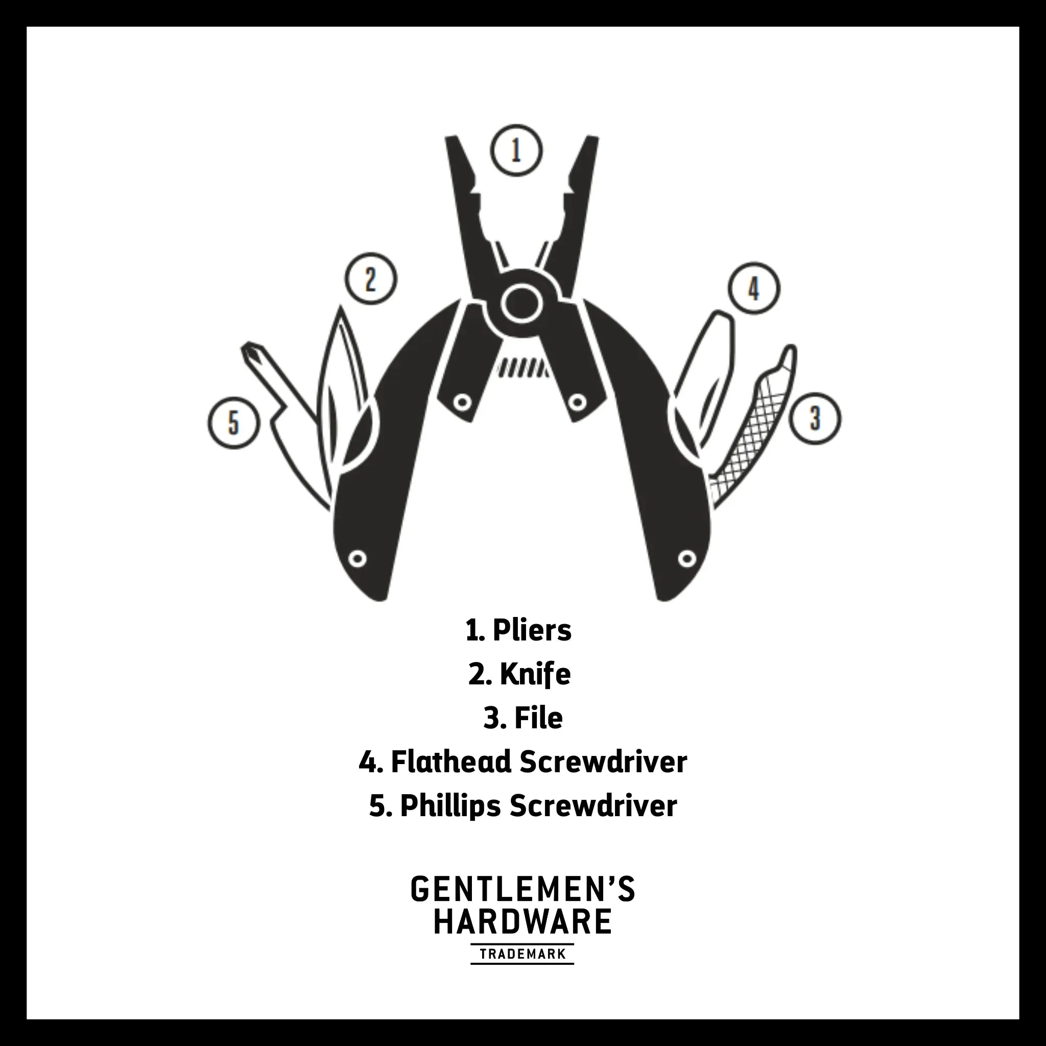Pocket Multi-Tool Pliers