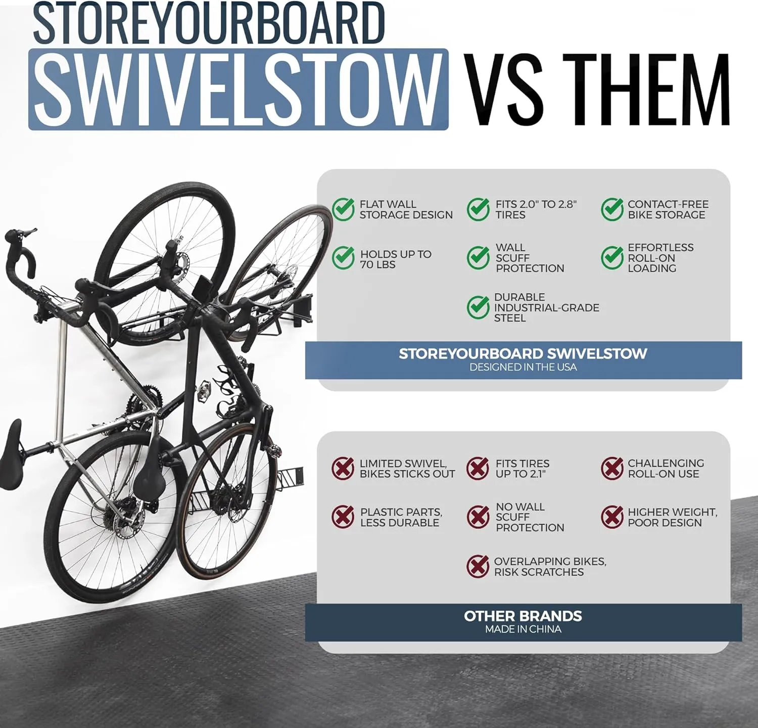 StoreYourBoard SwivelStow Mountain Bike Storage Rack 2 Pack  Heavy Duty Bike Hanger, No-Lift Bike Wall Mount for Garage Bike Storage, MTB and E-Bike, Holds 70 lbs, Patent-Pending