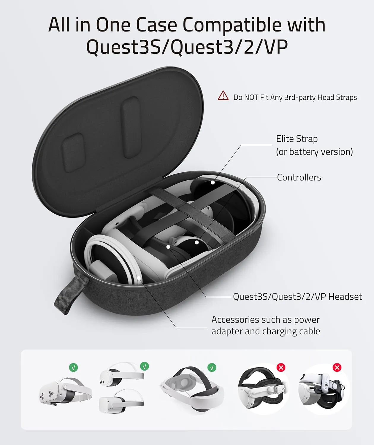 Syntech Hard Carrying Case Compatible with Meta Quest 3S/Quest 3/Oculus Quest 2/VP/Pico4, Accessories VR Headset with Elite Strap, Touch Controllers for Travel, Black (Do Not Fit 3rd-party Headstrap)